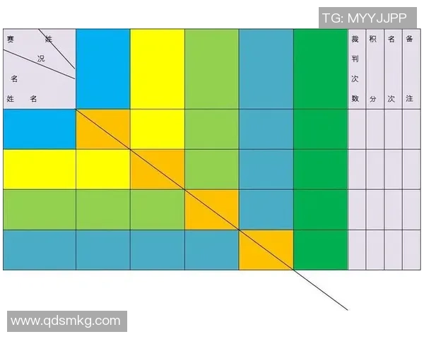 南京羽毛球队在世界锦标赛积分榜上以65分稳居第一名展现强大实力