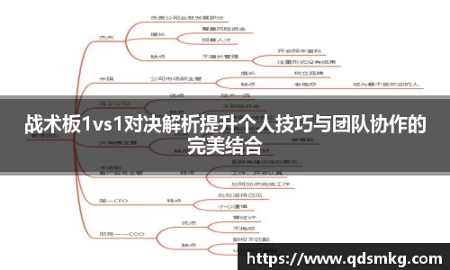 战术板1vs1对决解析提升个人技巧与团队协作的完美结合